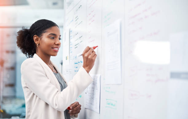 istock Productivity starts with a plan 1041513028