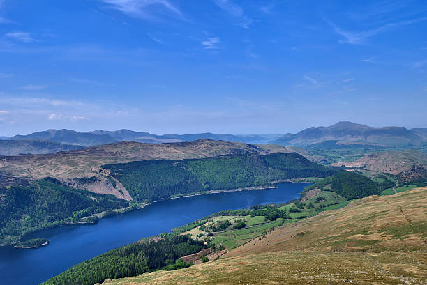 istock Northern end of Thirlmere 104200168
