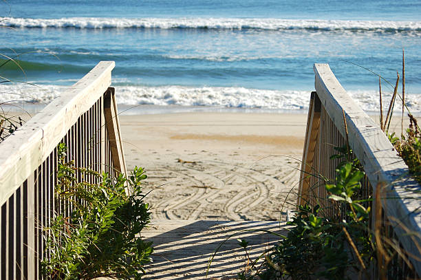 End of a wooden walkway and entrance to the beach
