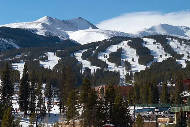 Photo of Landscape of ski slopes with snow