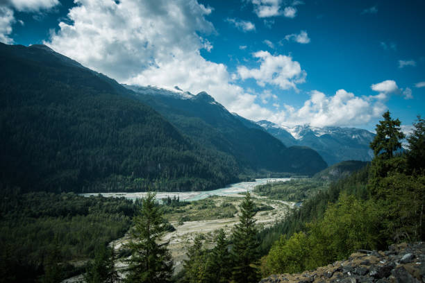 A river with mountains, forest and clouds in a blue sky