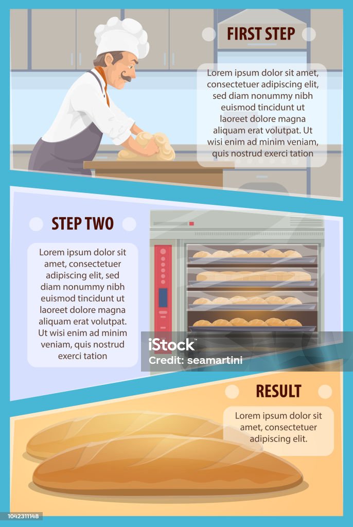 Baking Loop Baking Process Steps With Baker And Bread Stock Illustration - Download ...