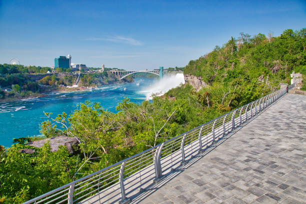 istock Niagara Falls, American Side, Buffalo 1042603556