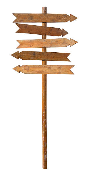 istock Wooden index of directions 104276573