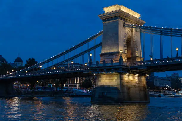 Scene from Danube River