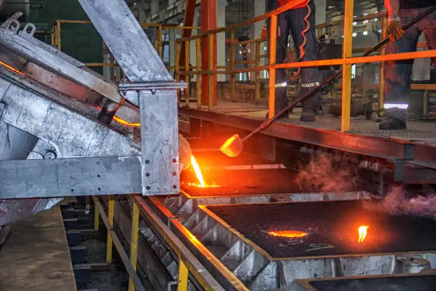 Casting and foundry. Molding is the process of preparing a mold to receive molten metal. There are two distinct types of mold processes: Reusable and non-reusable.