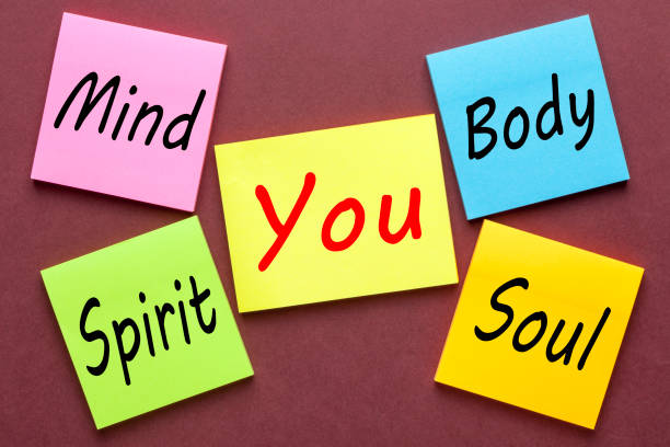 Mind Body Spirit Soul