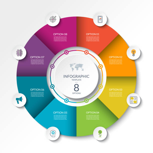 Sorting Process Infographic 2,300+ Annual Sort Stock Illustrations, Royalty-Free Vector Graphics ...