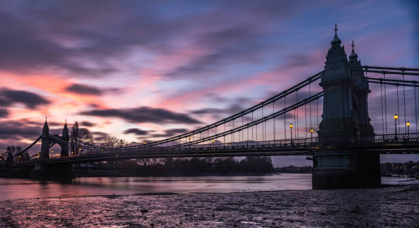 Hammersmith bridge on a rather pretty winter sunset