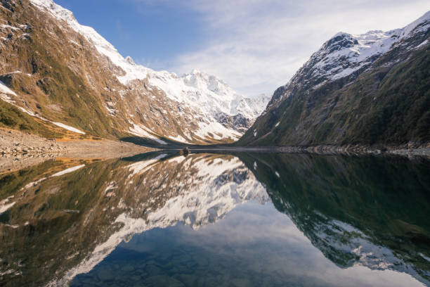 istock Snowy Reflections On NZ Lake 1043546162