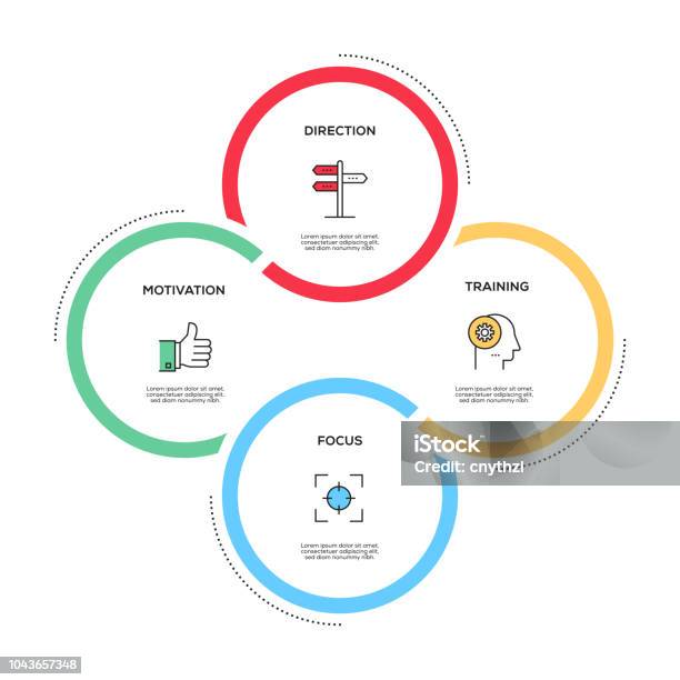 Mentoring Concept Infographic Design Stock Illustration - Download Image Now - Education Training Class, Circle, Infographic