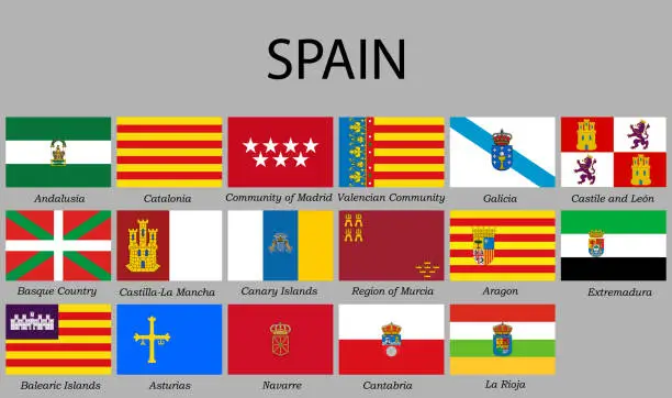 Vector illustration of all Flags provinces of Spain