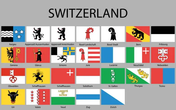 Vector illustration of all Flags of regions of Switzerland