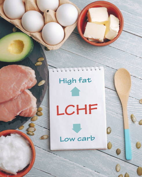 istock LCHF concept. Notepad and dietary food 1043748044