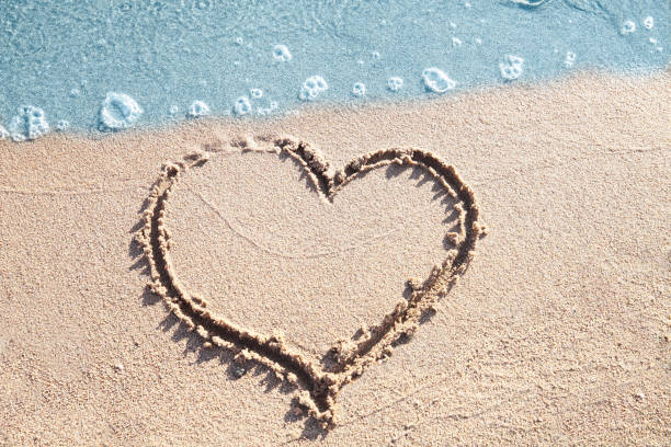 istock drawing heart on the sand on the ocean shore 1043936596