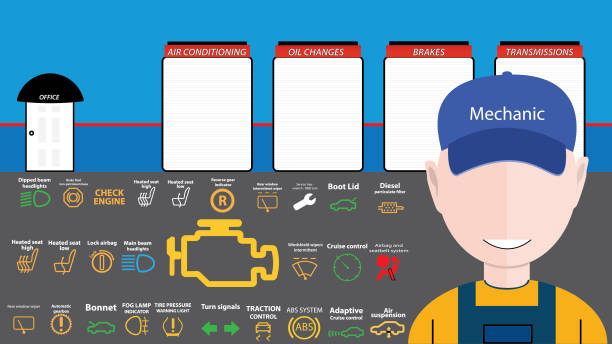 ilustrações de stock, clip art, desenhos animados e ícones de driving experience, expectation versus reality - modern luxurious car dashboard vector illustration with and without check engine on malfunction - car symbol engine stability