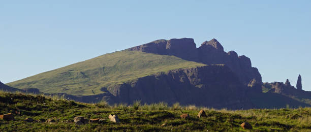 istock View to the Old Man of Storr 1044354062