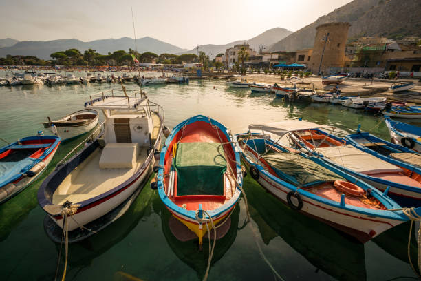Boat colours