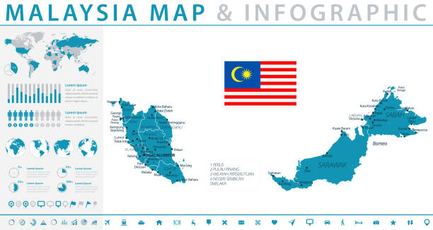 karte von malaysia - infografik vektor - kota kinabalu illustrations stock-grafiken, -clipart, -cartoons und -symbole