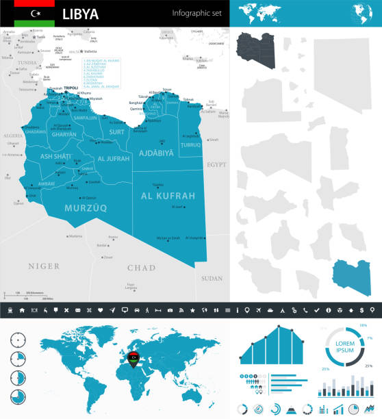 08 - Libya - Murena Infographic 10 Map of Libya - Infographic Vector illustration libya map stock illustrations