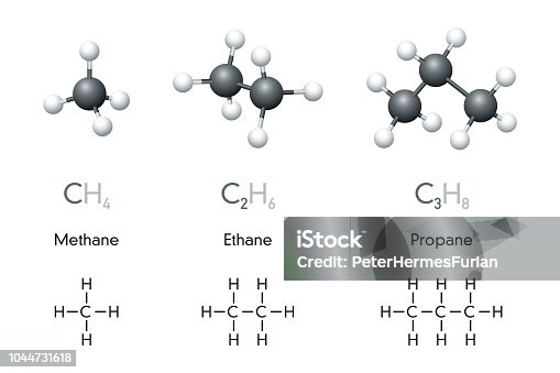 Propane Complete Structure Propane Structural Formula Propane: Learn Definition, Structure,