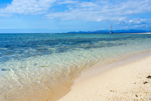 Small island off the coast of Fiji with a white sand beach