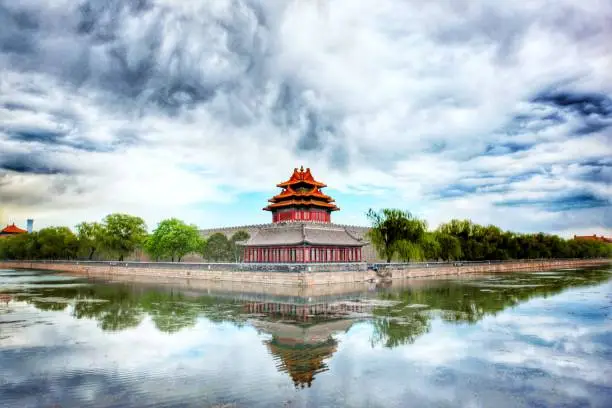 Beijing Forbidden City (Tower)
