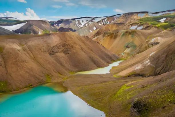 Photo of Emerald colored glacial lagoon in the midst of the surreal landscapes near Landmannalaugar along the Laugavegur hiking trail, Highlands of Iceland