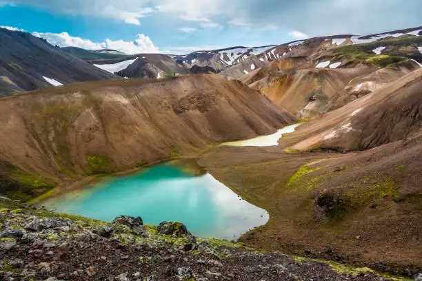 Photo of Emerald colored glacial lagoon in the midst of the surreal landscapes near Landmannalaugar along the Laugavegur hiking trail, Highlands of Iceland