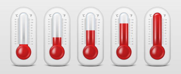 istock Vector realistic 3d celsius and fahrenheit meteorology, weather thermometer icon set closeup isolated on white background. Clip art, design template for graphics. Thermometers with different levels 1045096454