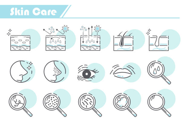 Skin Care Icon Skin Care Icon set -  Simple Line Series clear eyes stock illustrations