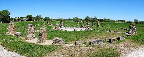 stone circle willen park milton keynes panorama