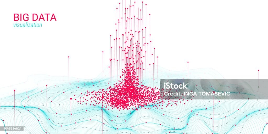 Implementation Wave Visualisation Wave 3d Big Data Visualization Analysis Infographic Stock Illustration ...