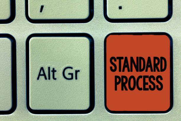 istock Word writing text Standard Process. Business concept for rules made to be matched with final product quality 1045434152