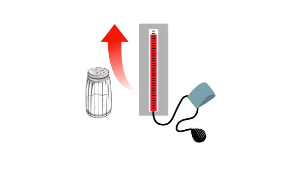 ilustraciones, imágenes clip art, dibujos animados e iconos de stock de ingesta de sal y presión arterial alta - sales growth