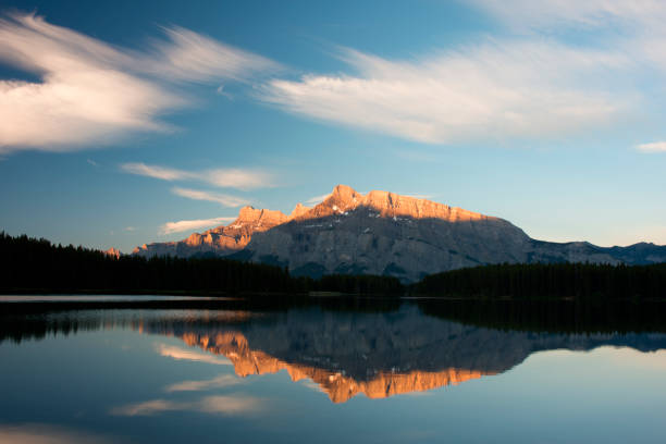 istock Two Jack Lake and Mount Rundle at Sunrise 1045644252