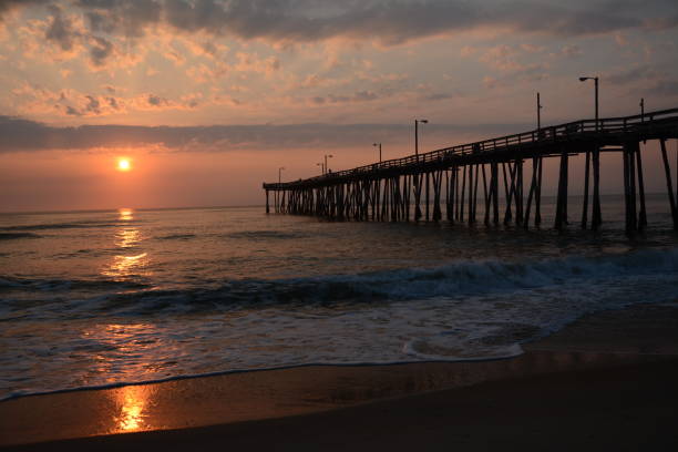 istock Images of the Outer Banks, NC 1046144476