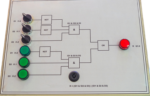 Model of the control system based on the combinational automaton. The training stand has sensors, switches and a circuit of logic elements