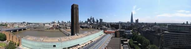 istock London - Panorama Skyline from Tate Modern 1046234268