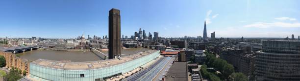istock London - Panorama Skyline from Tate Modern 1046234270