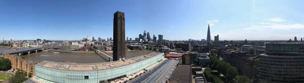 istock London - Panorama Skyline from Tate Modern 1046234272