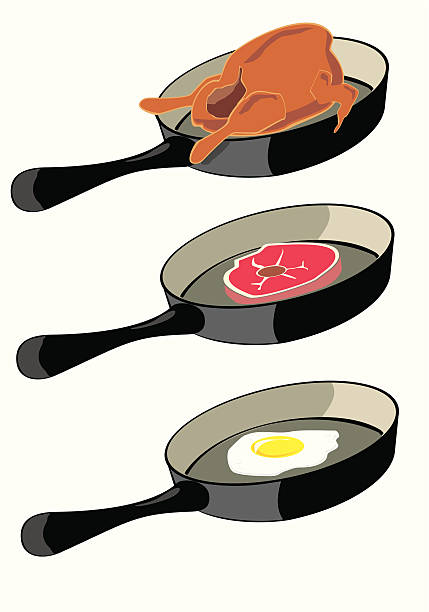 illustrazioni stock, clip art, cartoni animati e icone di tendenza di cibo in padella - frying pan fried fried chicken fried egg