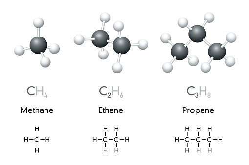 Methane, ethane, propane. Molecule ball-and-stick models and chemical formulas. Organic chemical compounds. Natural gas. Geometric structures and structural formulas. Illustration over white. Vector.