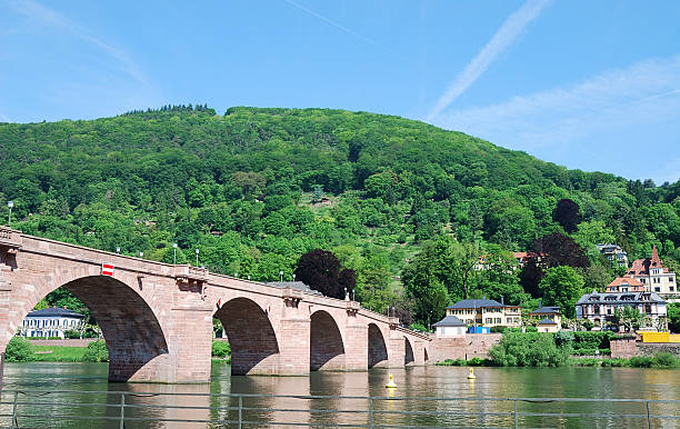 istock Old Bridge of Heidelberg 104654431