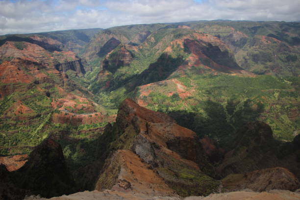 istock Waimea Canyon - Kauai 1046560174