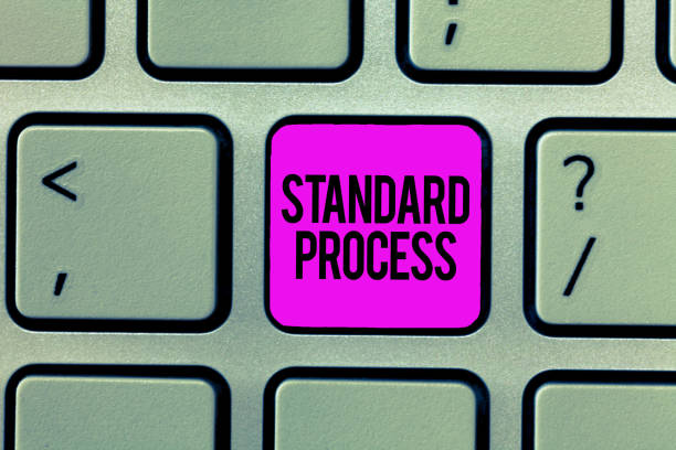 istock Word writing text Standard Process. Business concept for rules made to be matched with final product quality 1046616874