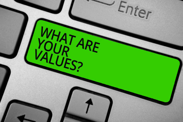 istock Word writing text What Are Your Values question. Business concept for asking someone about his good qualities Keyboard green button hit key typing work use computer program software. 1046623546