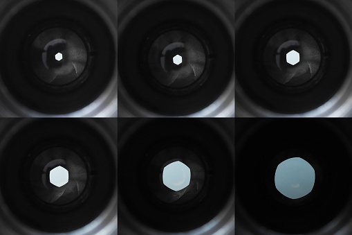 Collage of lens changing shutter speed exposure time from F2.8 to F16