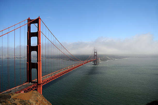 istock Golden Gate Bridge from Marin County 104684567