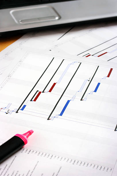 Project Planning Gantt Chart with Highlighter pen in foreground stock photo